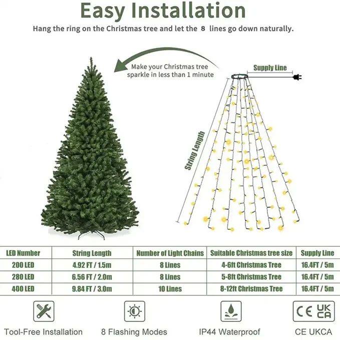 LED light ring Christmas tree top decoration